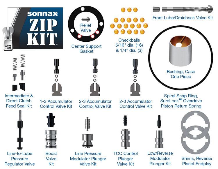 E4OD/4R100 Sonnax Zip Kit E4OD-4R100-ZIP S36741E-ZK Tiger Transmissions